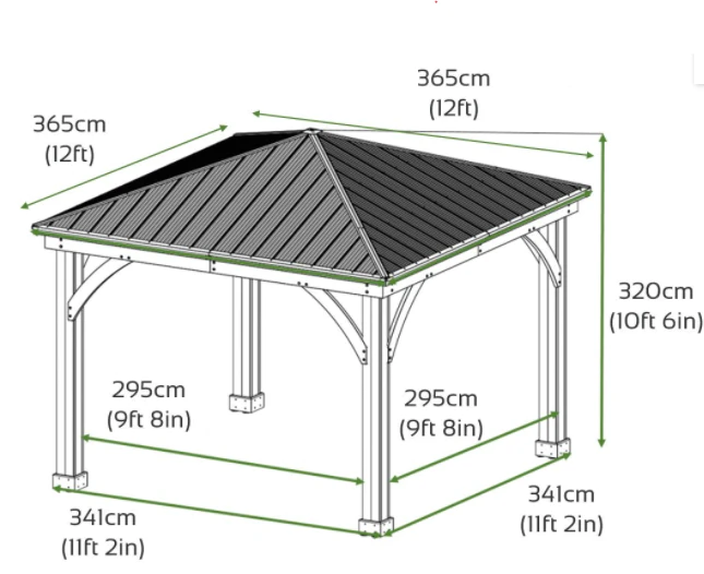 How To Measure A Gazebo? Zenith Shade